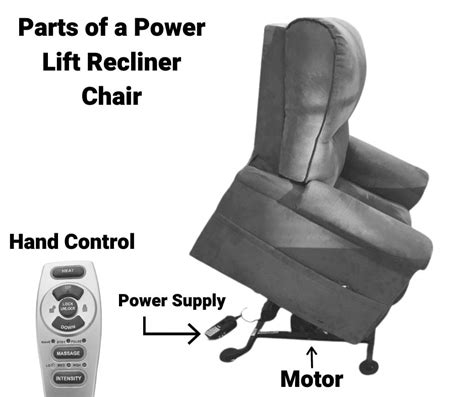 lift chair replacement parts